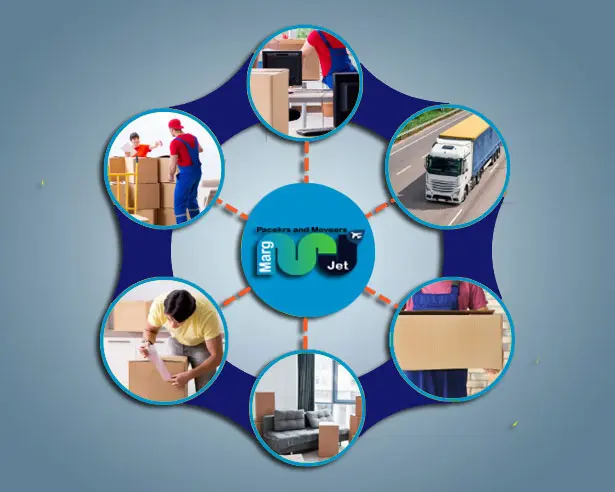 Marg Jet Pakers and Movers